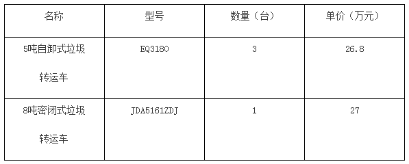 QQ截图20181015180002.png QQ截图20181015180002.png