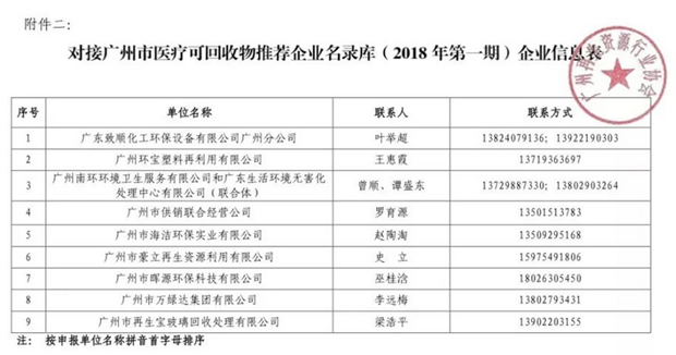 QQ截图20181018131612.png QQ截图20181018131612.png
