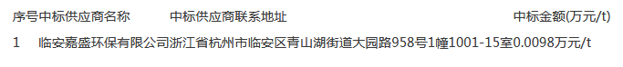QQ截图20181025170359.png QQ截图20181025170359.png