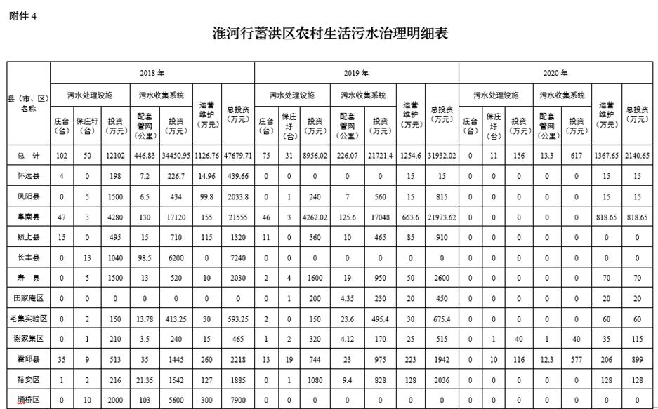 QQ截图20181025110002.jpg QQ截图20181025110002.jpg