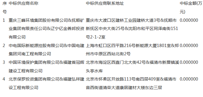 QQ截图20181026134606.png QQ截图20181026134606.png