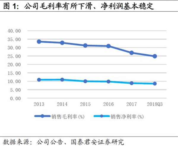 图1.png 图1.png