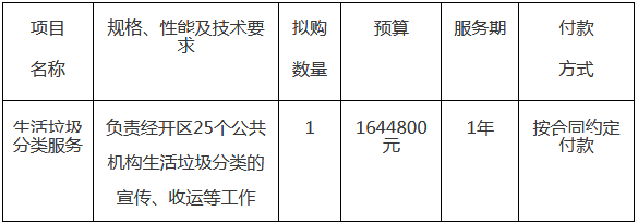 QQ截图20181107105204.png QQ截图20181107105204.png