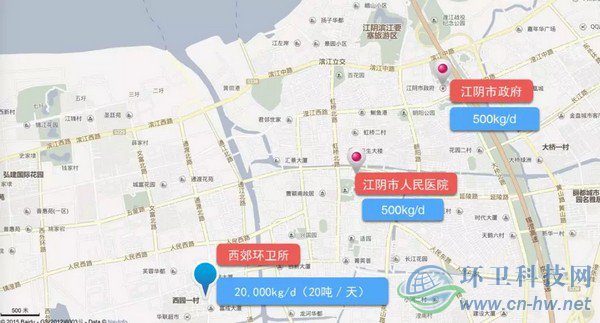 集中与分散——有机垃圾处理模式的探索