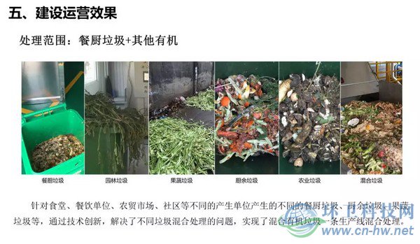 单位定点＋相对集中——有机垃圾处理设施建设运营