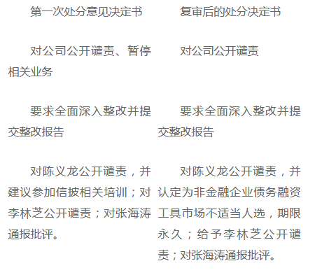 QQ截图20181119084348.png QQ截图20181119084348.png
