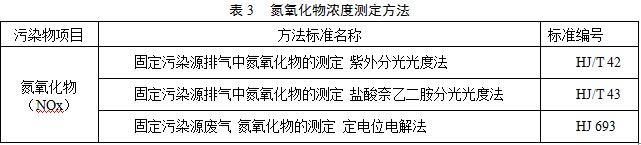 QQ截图20181128100827.jpg QQ截图20181128100827.jpg