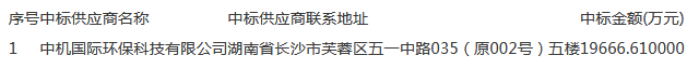 QQ截图20181205092812.png QQ截图20181205092812.png