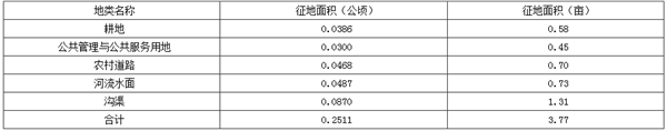 QQ截图20181211101619.png QQ截图20181211101619.png