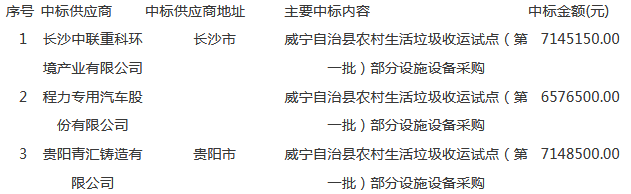 QQ截图20181211170755.png QQ截图20181211170755.png