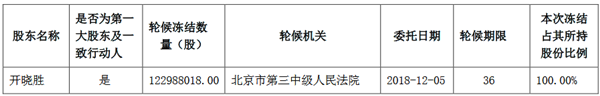 QQ截图20181212104722.png QQ截图20181212104722.png