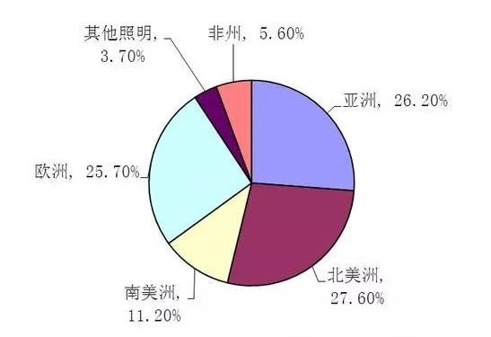 QQ截图20181214095814.png QQ截图20181214095814.png