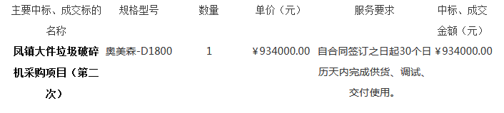 QQ截图20181214113830.png QQ截图20181214113830.png