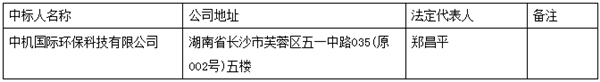 QQ截图20181213132213.png QQ截图20181213132213.png