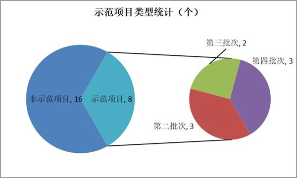 图1.jpg 图1.jpg
