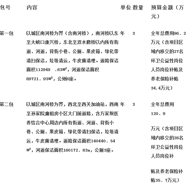 QQ截图20181219110207.png QQ截图20181219110207.png