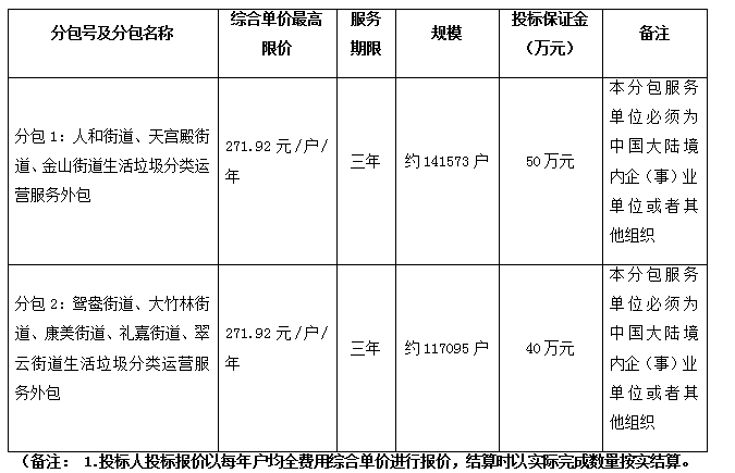 微信截图_20181222080403.png 微信截图_20181222080403.png