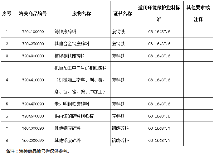 QQ截图20181228101407.png QQ截图20181228101407.png