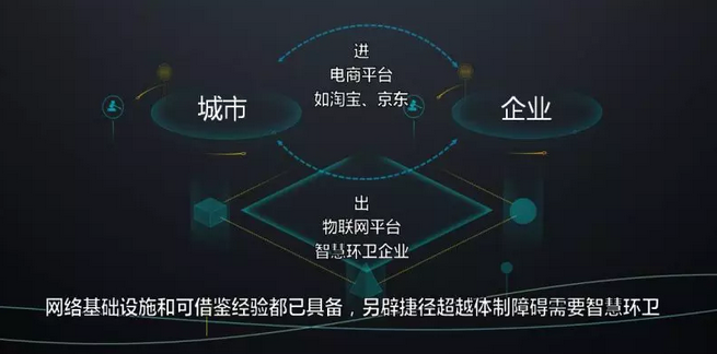 微信截图_20181230220142.png 微信截图_20181230220142.png