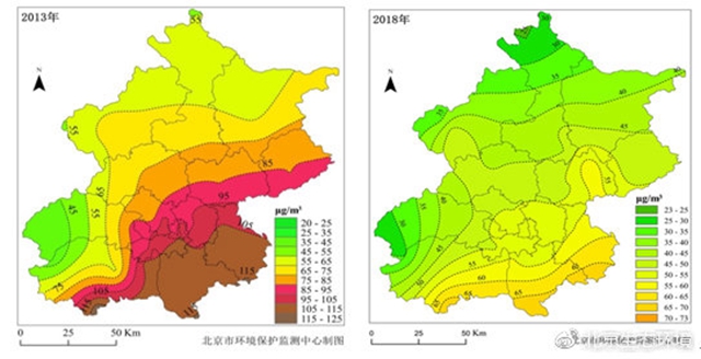 （图7 北京市PM2.5浓度空间分布及变化）