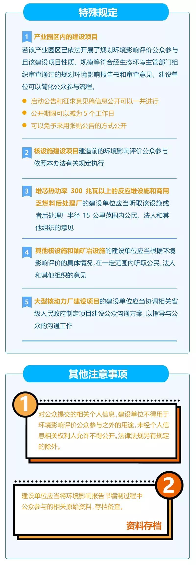 一图带你读懂《环境影响评价公众参与办法》 一图带你读懂《环境影响评价公众参与办法》