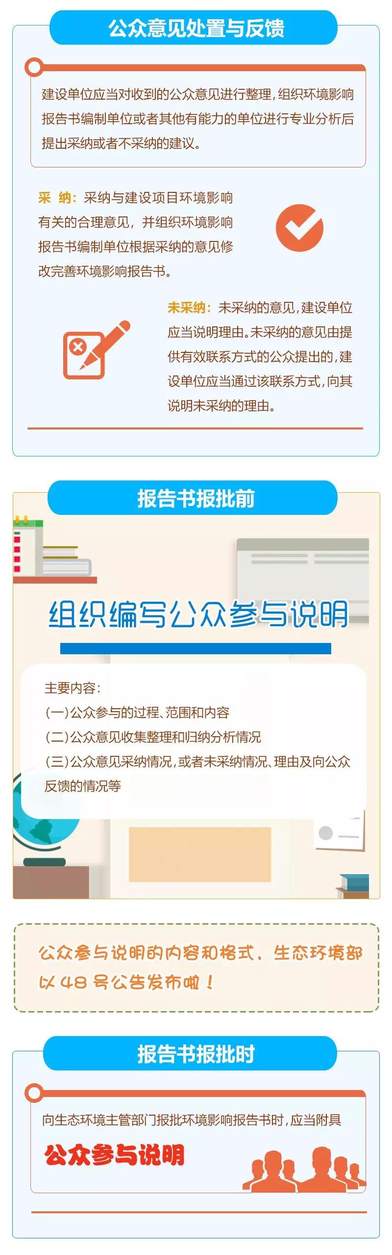 一图带你读懂《环境影响评价公众参与办法》 一图带你读懂《环境影响评价公众参与办法》