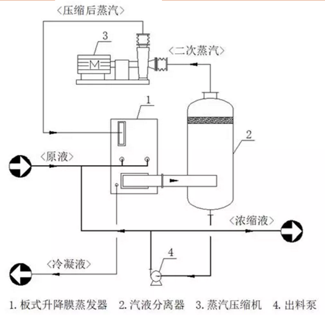微信截图_20190130094340.png