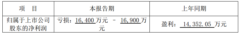 1549010123750059237.png blob.png