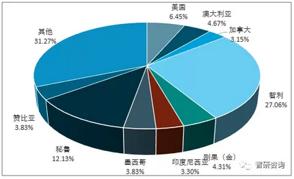 东莞<a href=https://www.vvzzz.com target=_blank class=infotextkey>废铜回收</a>公司电话_东莞<a href=https://www.vvzzz.com target=_blank class=infotextkey>废铜回收</a>_<a href=https://www.vvzzz.com target=_blank class=infotextkey>废铜回收</a>