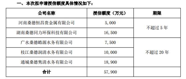 微信截图_20190125133801.png 微信截图_20190125133801.png