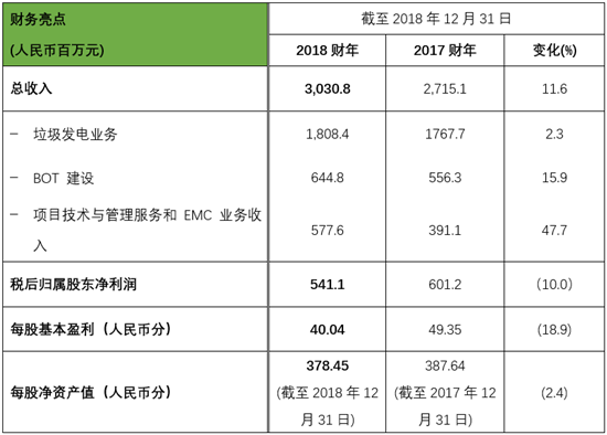 微信图片_20190305144155.png 微信图片_20190305144155.png