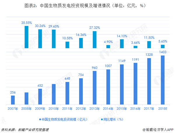 图表2.png 图表2.png
