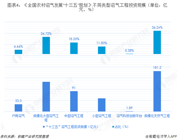 图表4.png 图表4.png