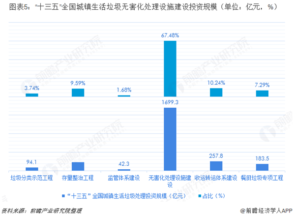 图表5.png 图表5.png