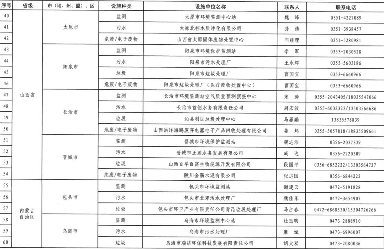 3 拷贝.jpg