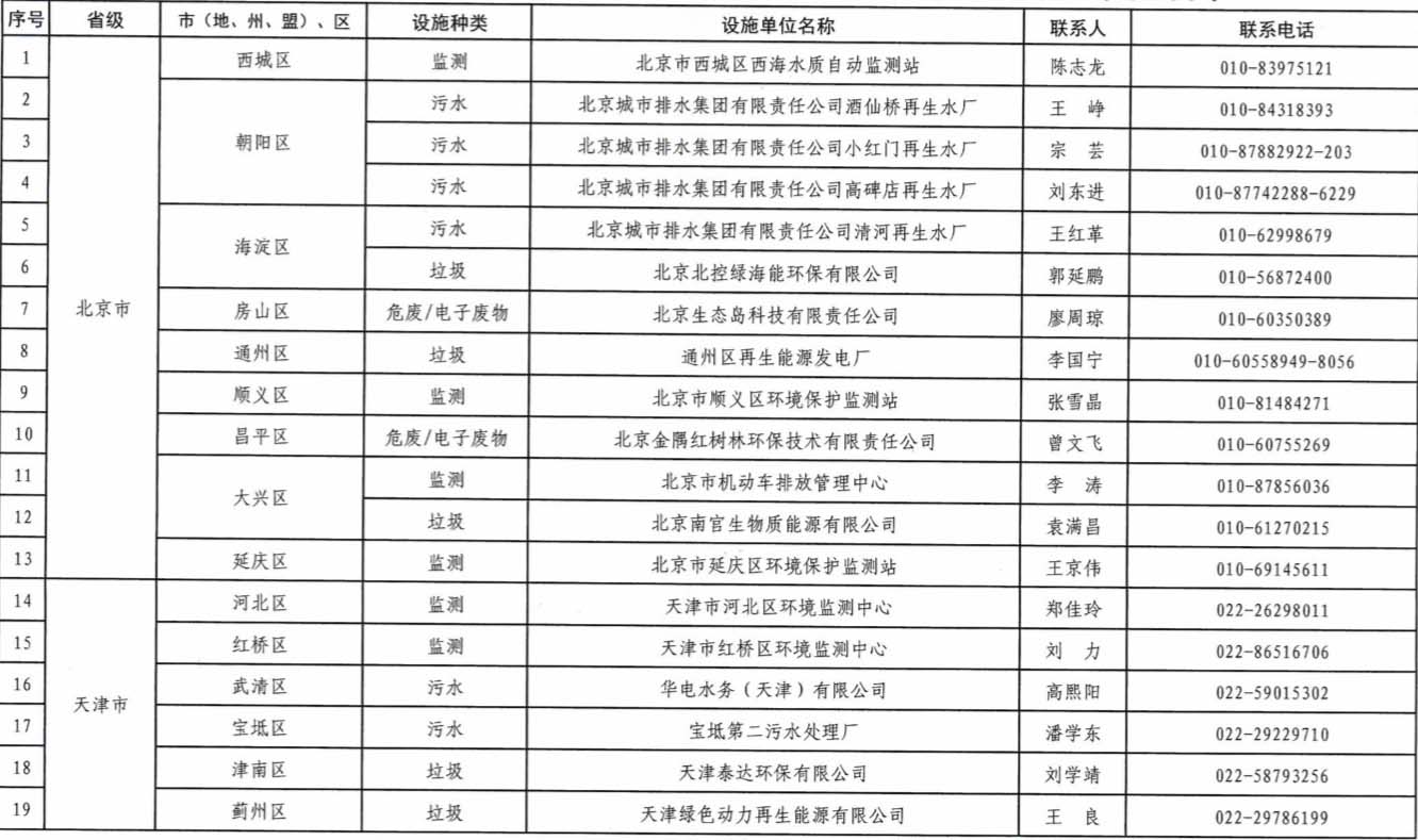 1 拷贝.jpg 1 拷贝.jpg