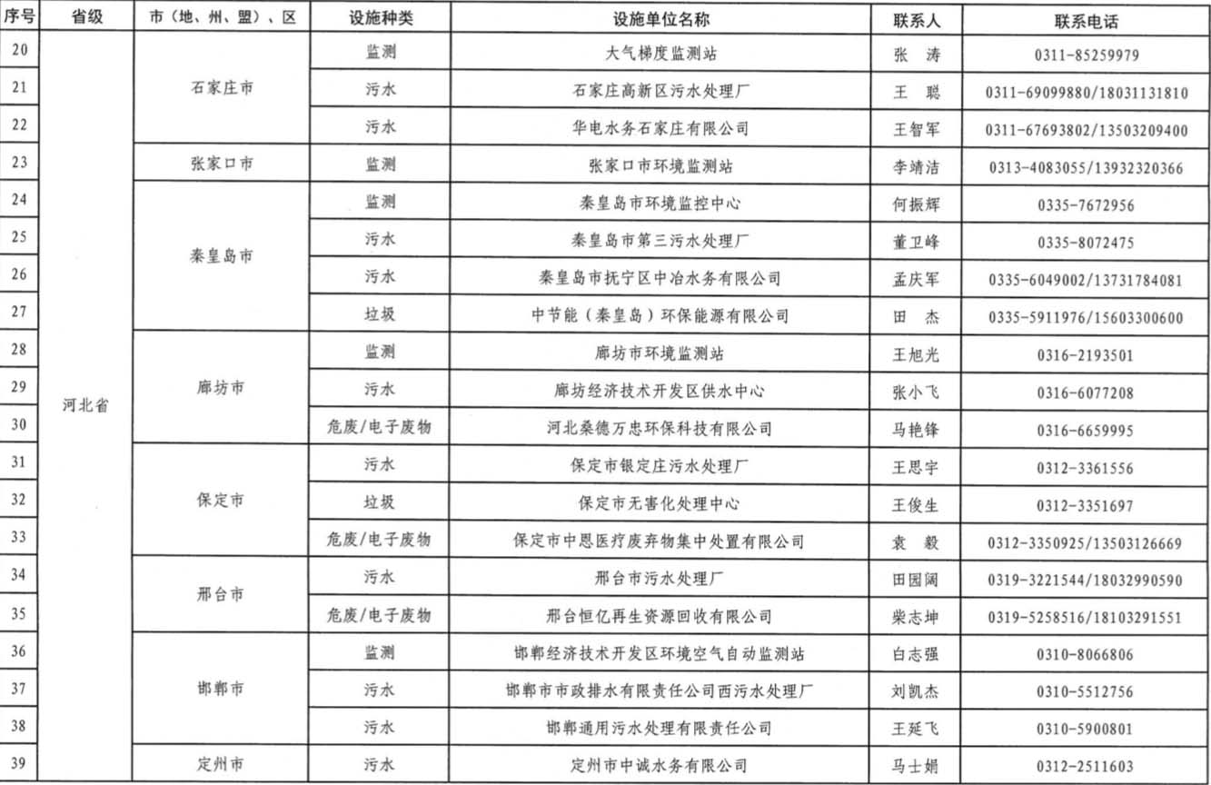 2 拷贝.jpg 2 拷贝.jpg