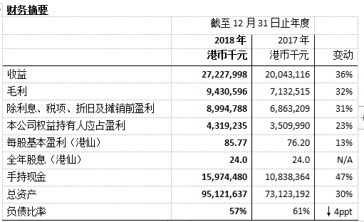 QQ截图20190312184228.png QQ截图20190312184228.png