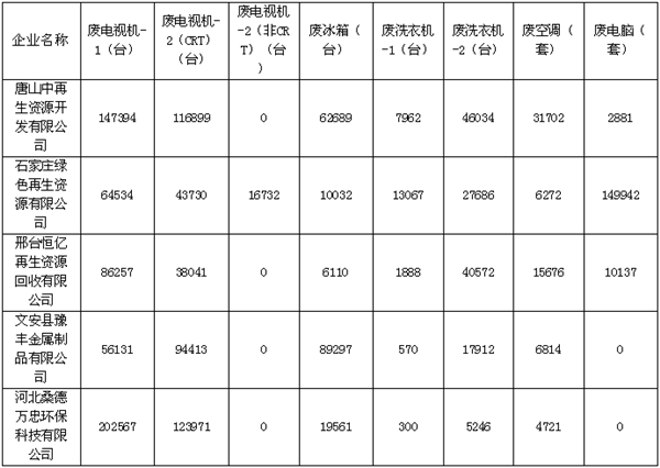 QQ截图20190312141856.png QQ截图20190312141856.png