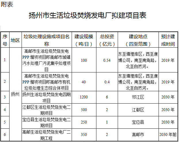 QQ截图20190323103541.png QQ截图20190323103541.png