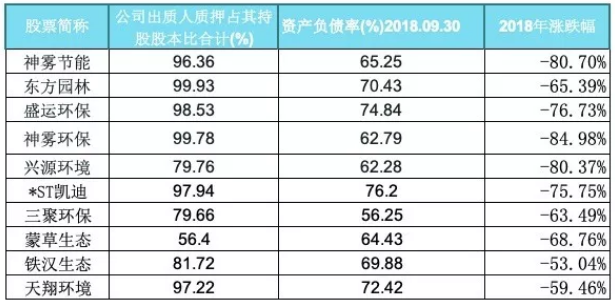 QQ截图20190228113737.png QQ截图20190228113737.png