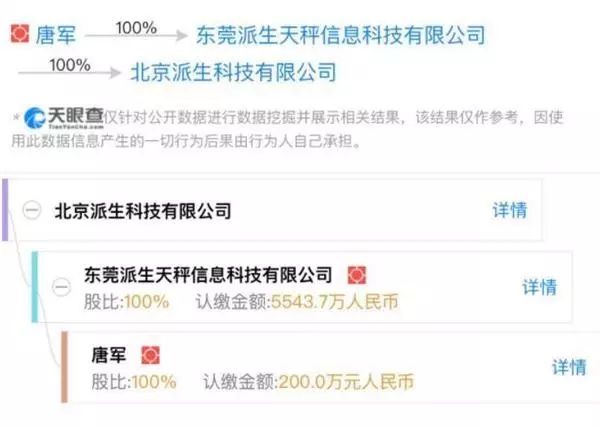 太突然!千亿头部网贷平台爆雷!22万人踩雷,涉及200亿市值公司