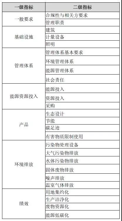 1554085169305254.jpg 微信图片_20190401101821.jpg