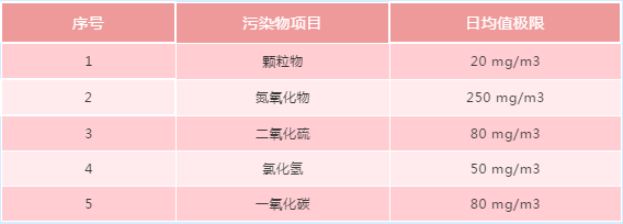 QQ截图20190408131658.png QQ截图20190408131658.png