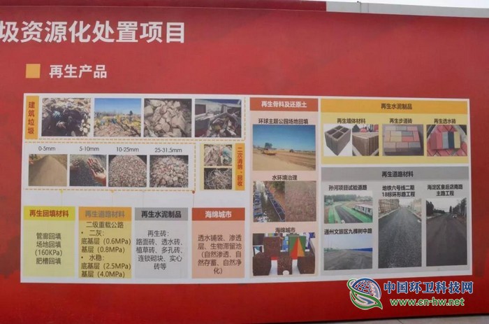建筑垃圾“再利用”，资源化处理变废为宝