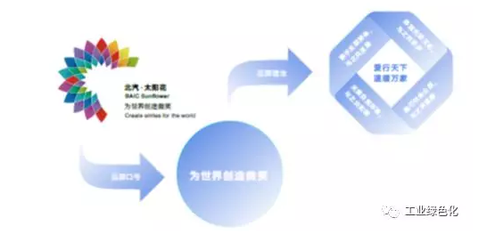 1555380764453731.png 微信截图_20190416101122.png