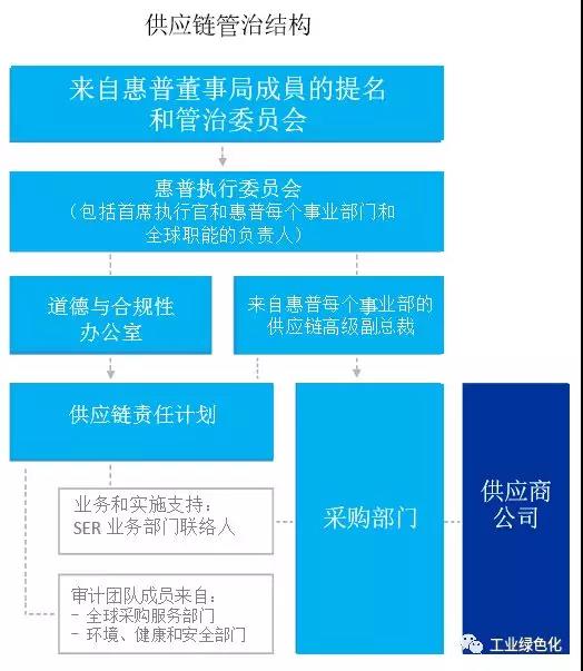 1555554718867332.jpg 微信图片_20190418103040.jpg