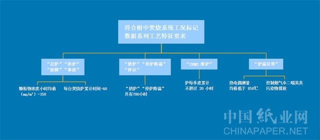 点击打开原图