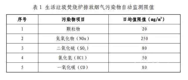 点击打开原图
