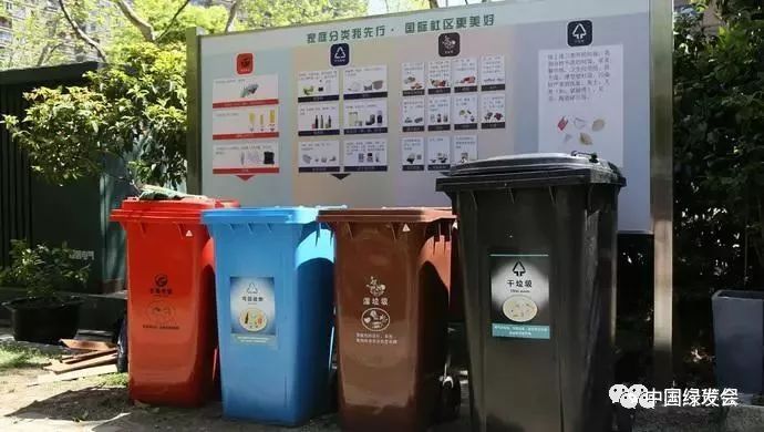 垃圾分类(图片来源网络)